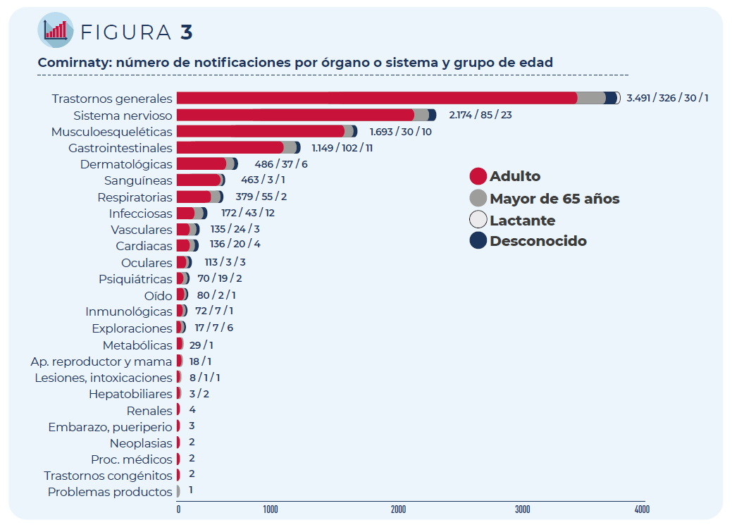 figurainforme03 3